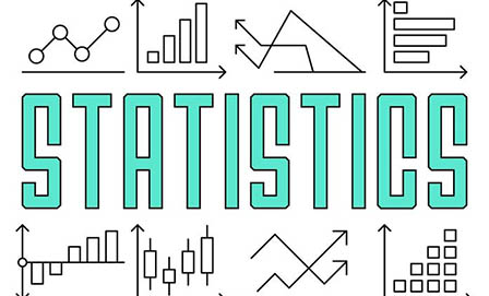 Statistics