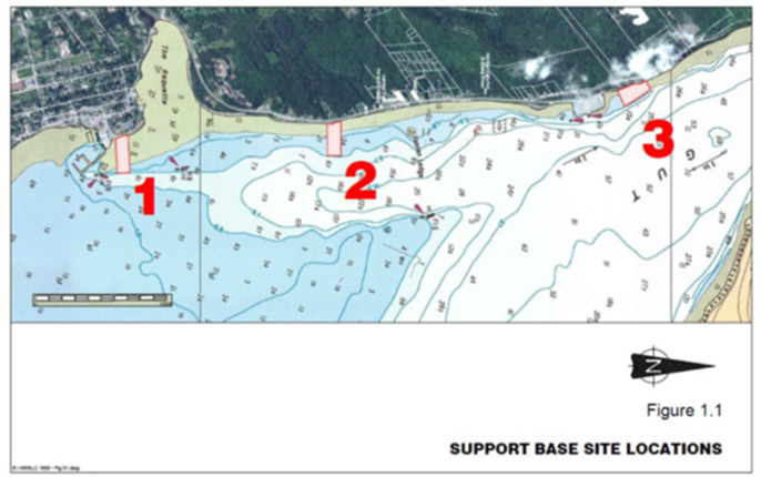 support base site locations