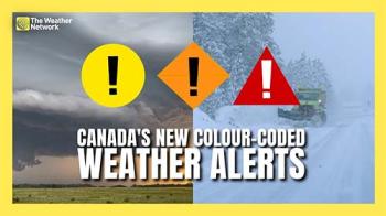 Colour Coded Weather Alerts